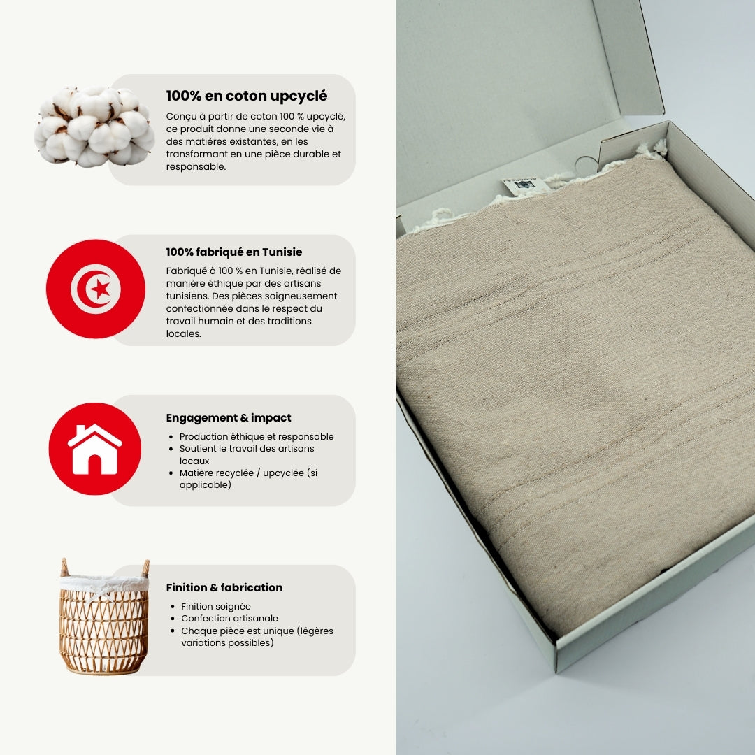 Jeté jacquard de salon en coton recyclé