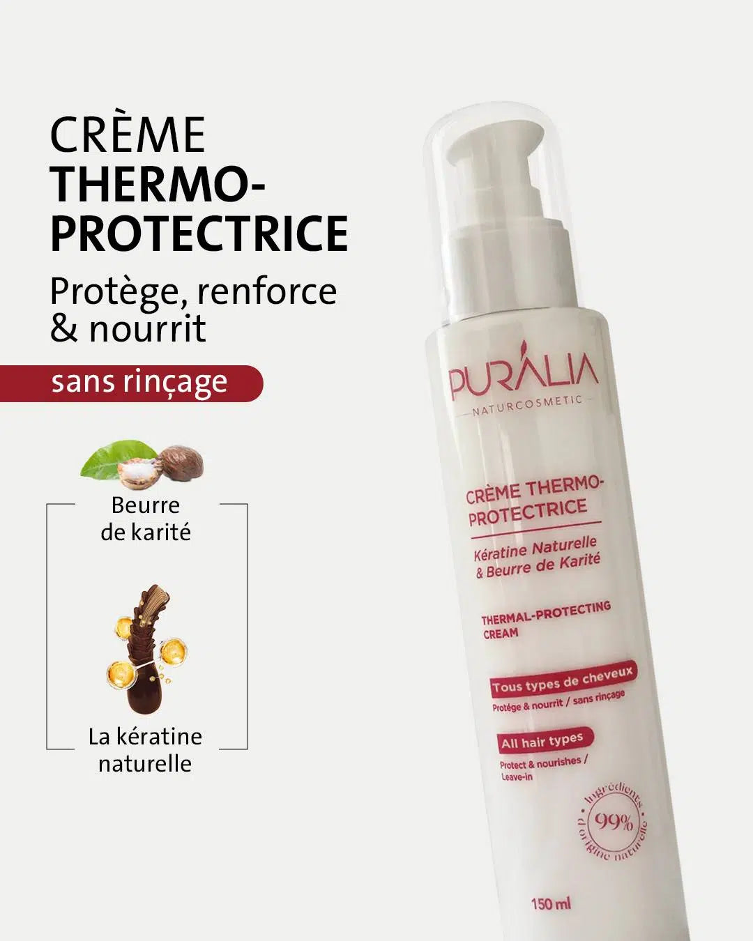 Crème Thermo protectrice