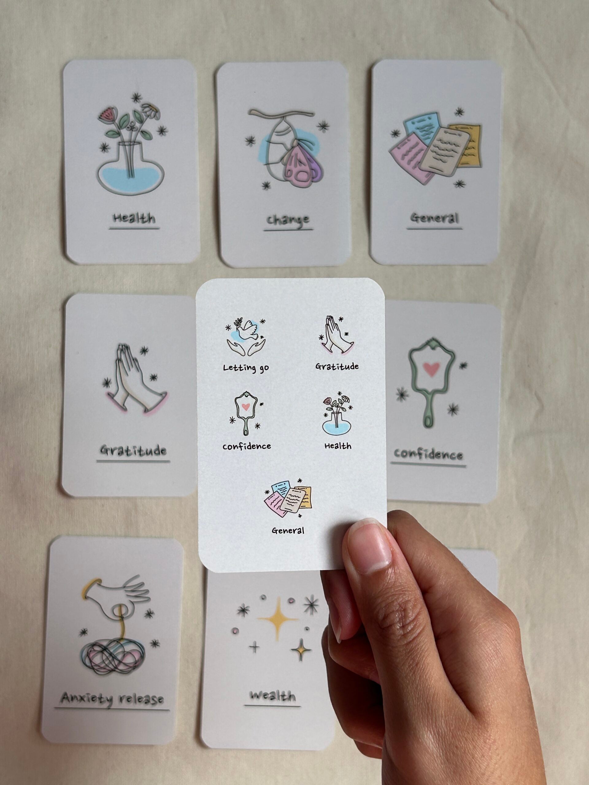 50 Cartes d’intention "Empowerment" en anglais (5 catégories et 10 cartes par catégorie)